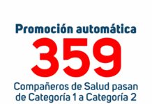 Salud: Sumamos 743 promociones automáticas